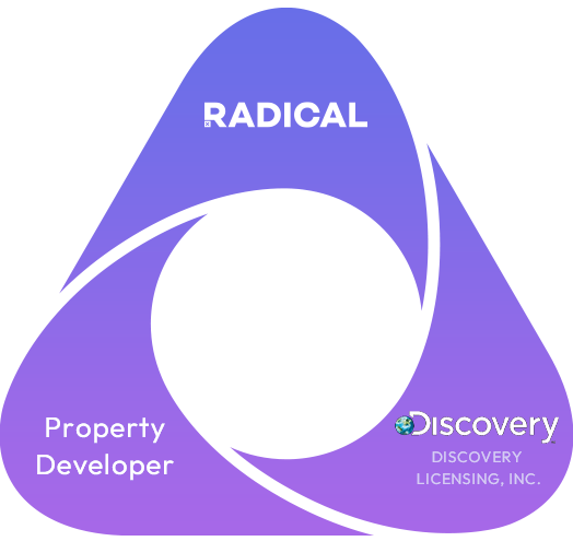 Radical’s Role